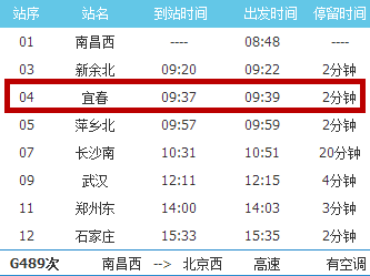 北京到宜春的火车