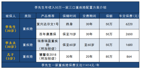 一个人能贷款多少钱