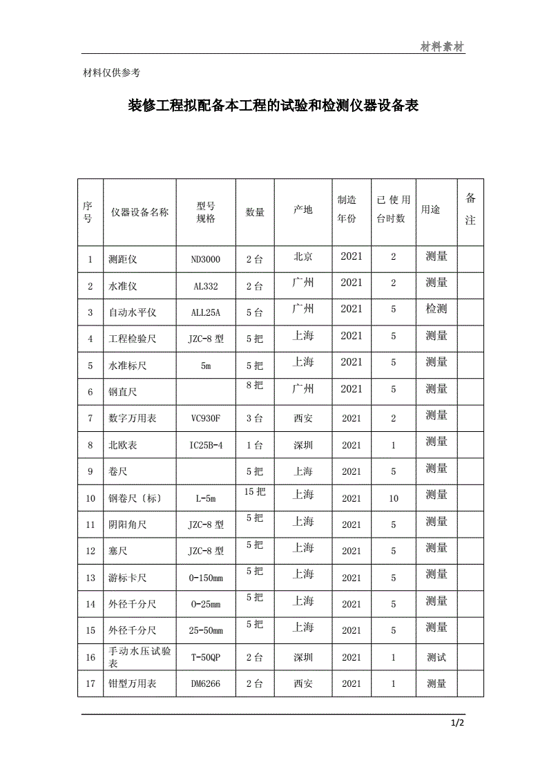 装饰装修检测设备表