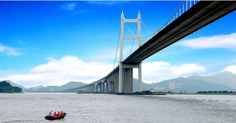 东莞虎门旅游景点
