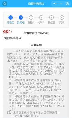 咸阳市公租房申请条件