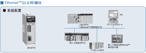 机器eh是什么意思