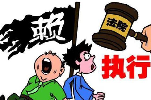 怎么民事诉讼