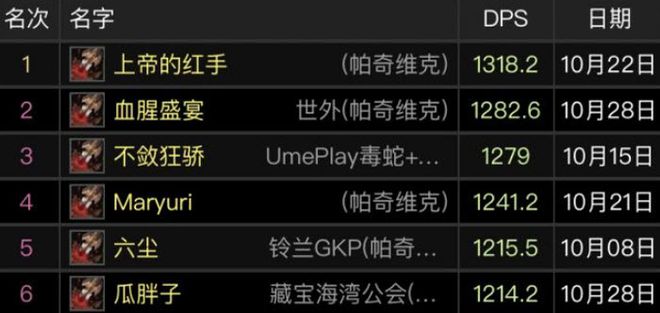 两个游戏名字大全