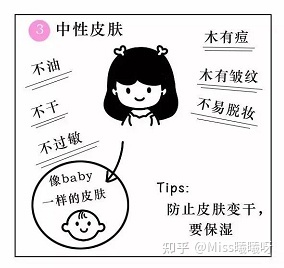 怎么判断自己是干皮还是油皮痘痘