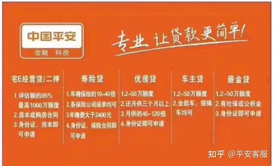 平安网上贷款平台