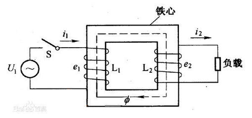 什么指变压器线圈中的电阻损耗