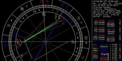 上升星座下降星座