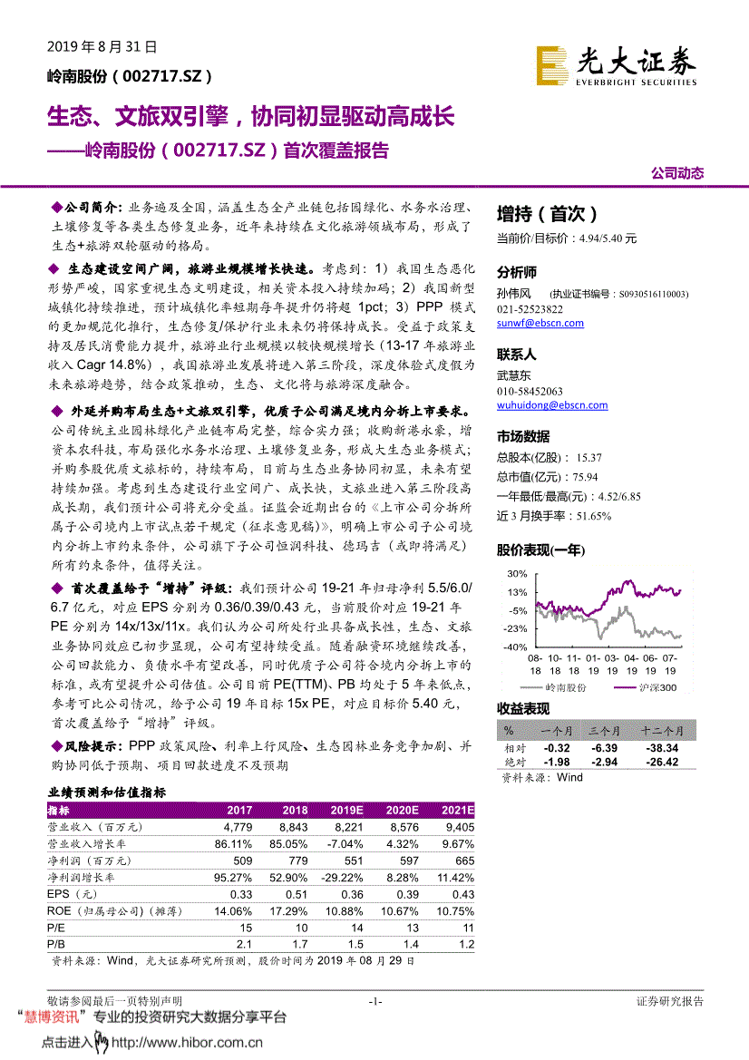 news