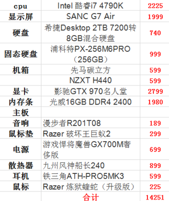ddr4电脑配置