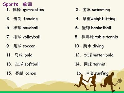游泳运动的英文单词