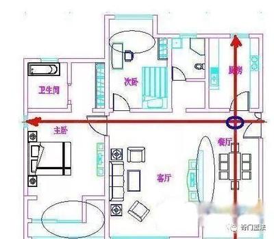 风水不好的户型图
