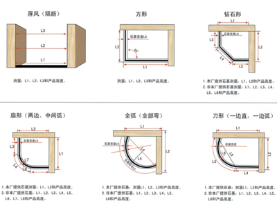 卫生间墙面面积怎么算