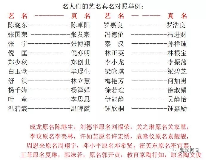 7月五行属什么