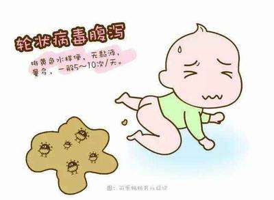 宝宝轮状病毒症状