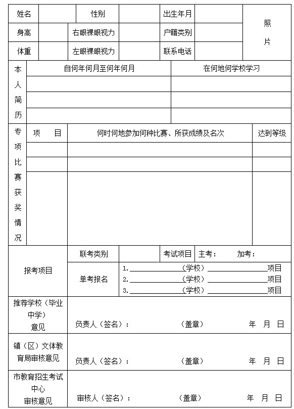 学生户籍类别怎么填写