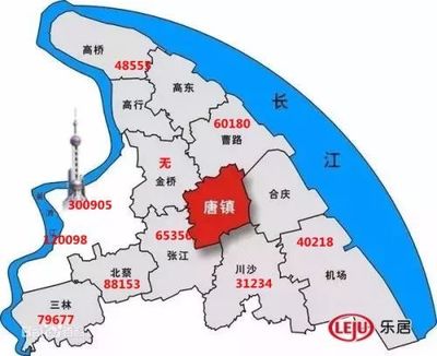 浦东新区惠南镇房价