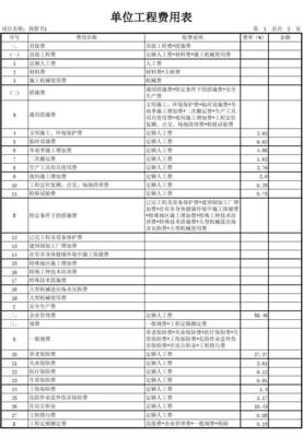 规费是什么费