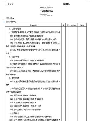 管理会计调查问卷