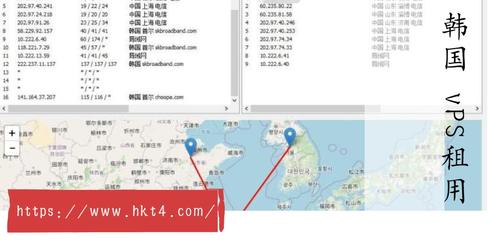 香港 VPS 数据备份的恢复策略