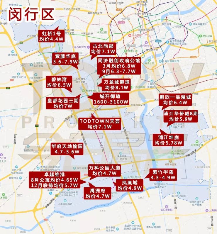 房价上海