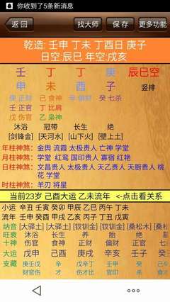 姻缘八字配对