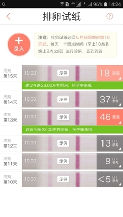 月经多久后是排卵期