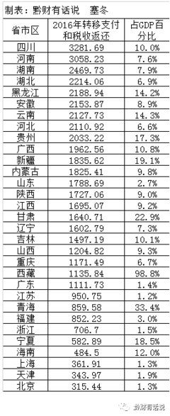 合肥市多少人口