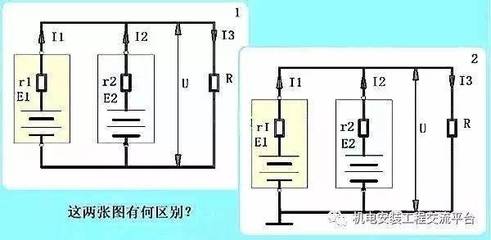 为什么所有电路都需要接地