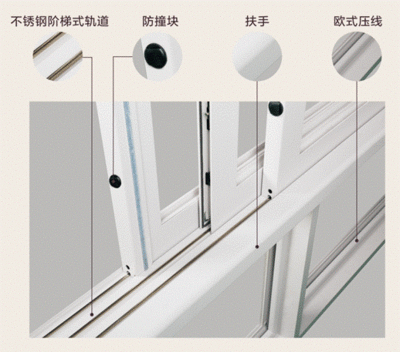 箱包嵌入式扶手安装图片