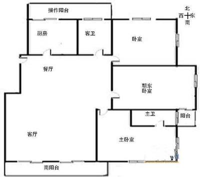 房间朝东好不好