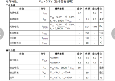 电压单位用基本单位是什么意思