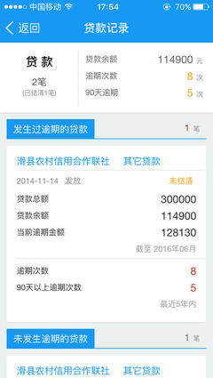 信用社贷款查征信吗