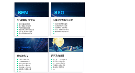 海口互联网视觉营销推广培训