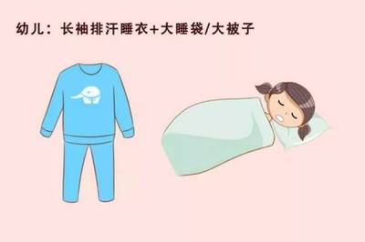 宝宝发烧要盖被子吗