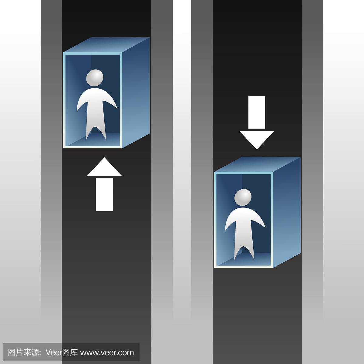电梯启动哪些功能