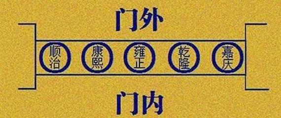 钱的五行属什么