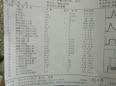 婴儿白血球低是怎么回事