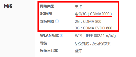 为什么联通卡是3g网络