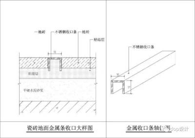 木地板和瓷砖地面尺寸