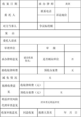 诉讼标的与诉讼请求