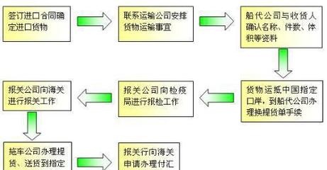 什么是生产资料