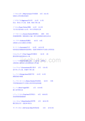 空之探险队智慧技能有什么用
