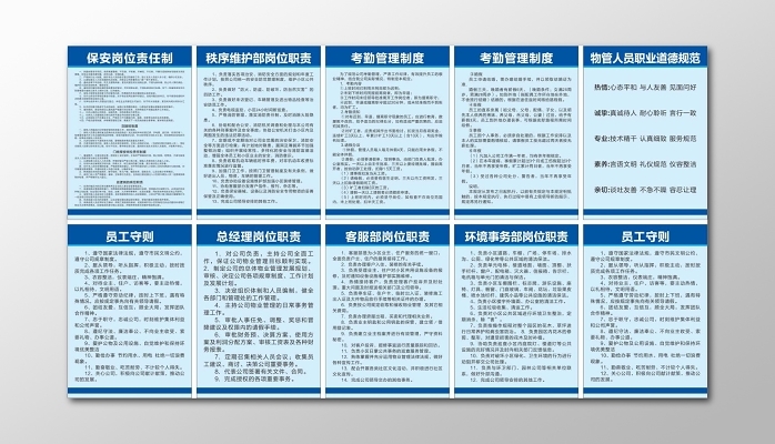 物业岗位有哪些