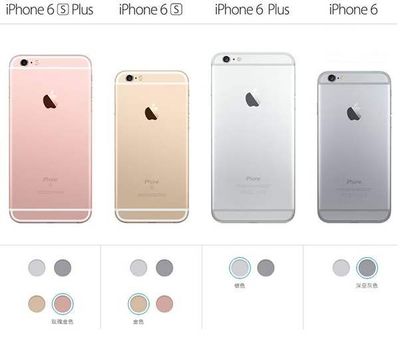 6s plus有什么好