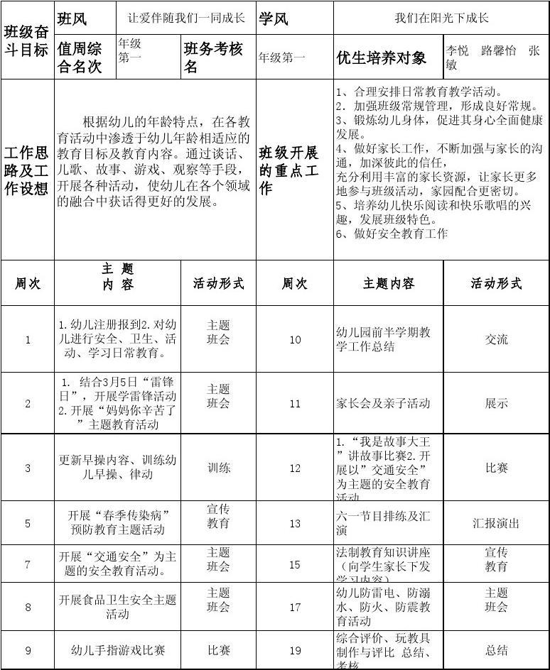 中班工作下学期计划怎么写