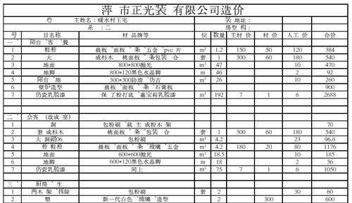装修物料清单
