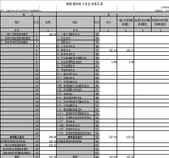 桂林装修预算模板