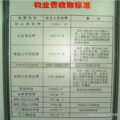小区物业费标准