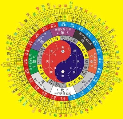 甲子五行